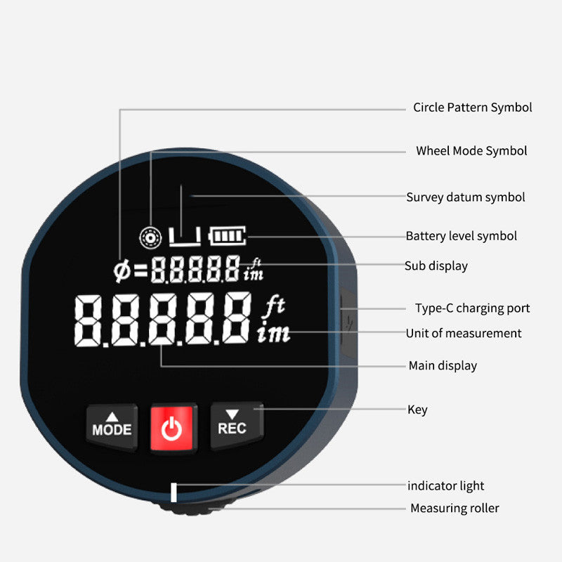 Electronic Ruler Laser Distance Measurement - The Mindful Market